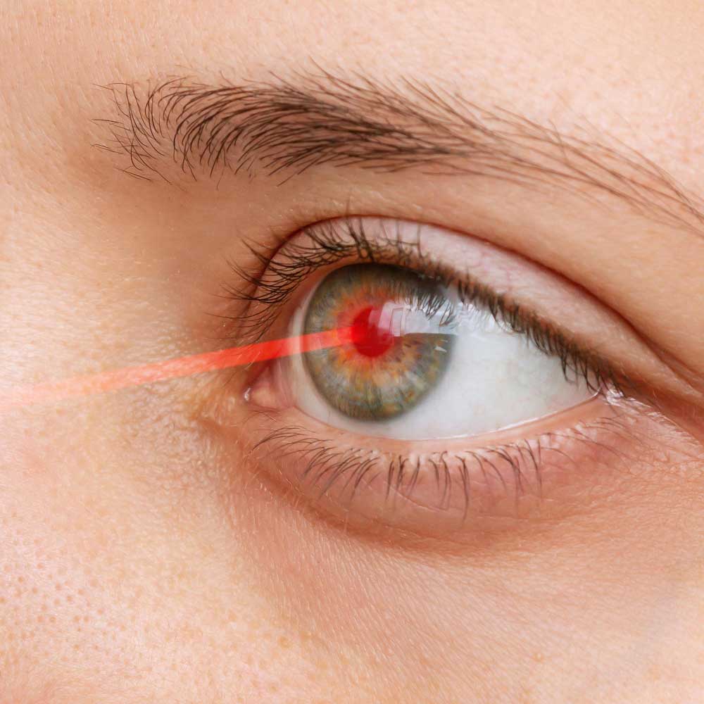 Eye Surgery Treatments